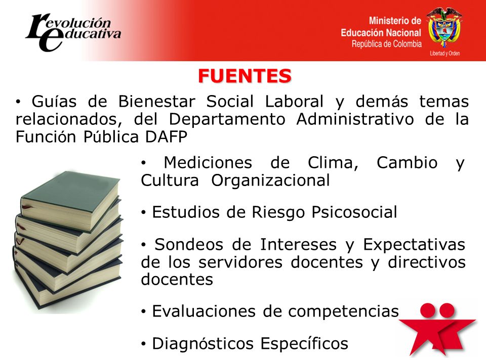 programa de bienestar social laboral de una empresa publica programa de bienestar social laboral de una empresa publica